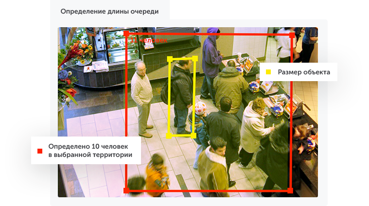 Интеллектуальное видеонаблюдение для ритейла в городе Брянск