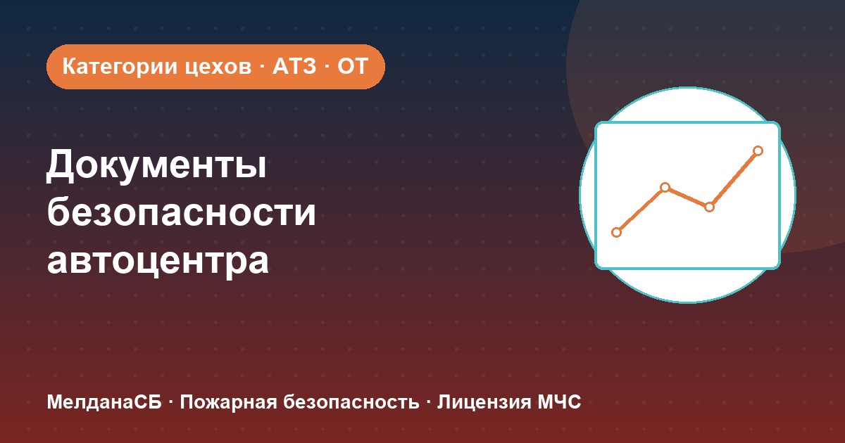 Документы по безопасности для автоцентра и автосервиса в Брянске: чек-лист
